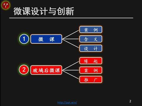 关于本站